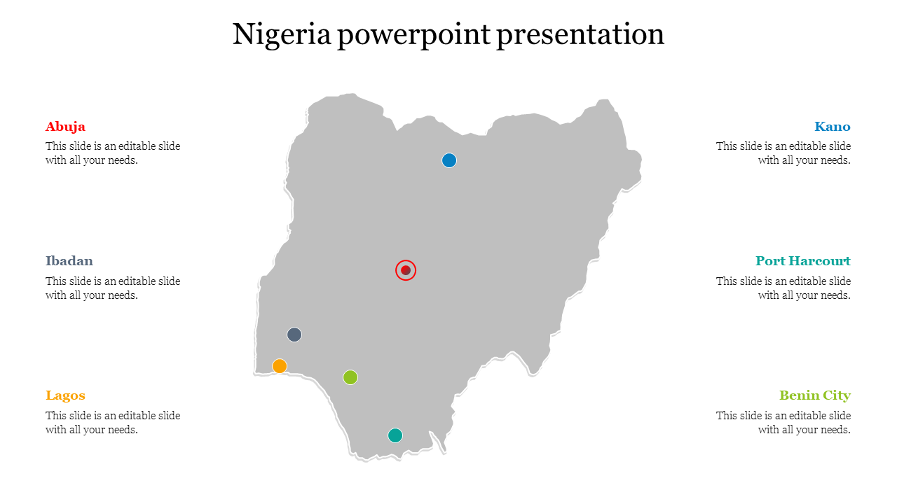 Nigeria powerpoint presentation